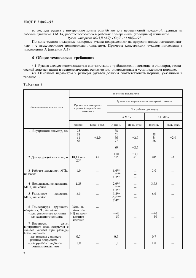   51049-97.  5