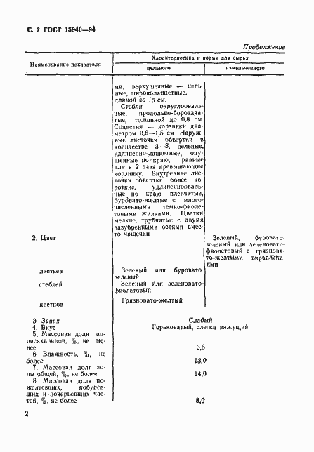  15946-94.  4