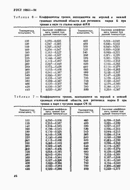  10851-94.  18