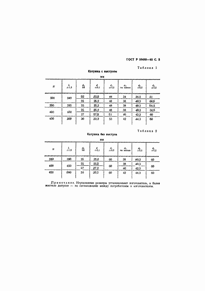   50488-93.  4