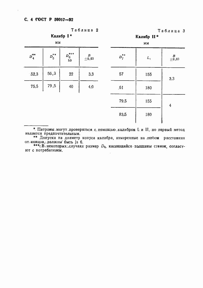   50017-92.  5