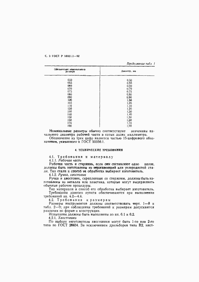   50351.1-92.  4