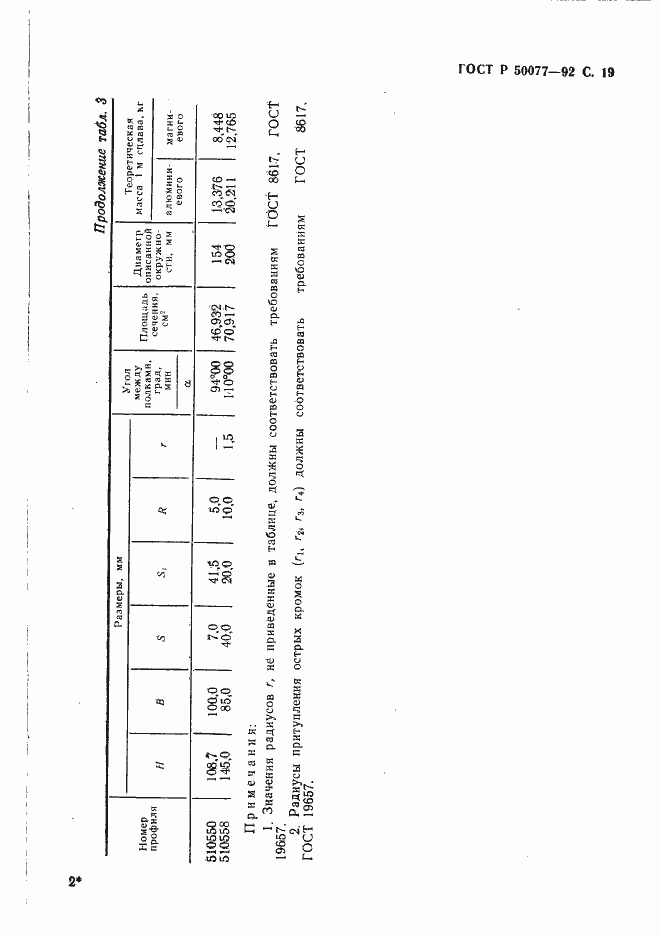   50077-92.  20