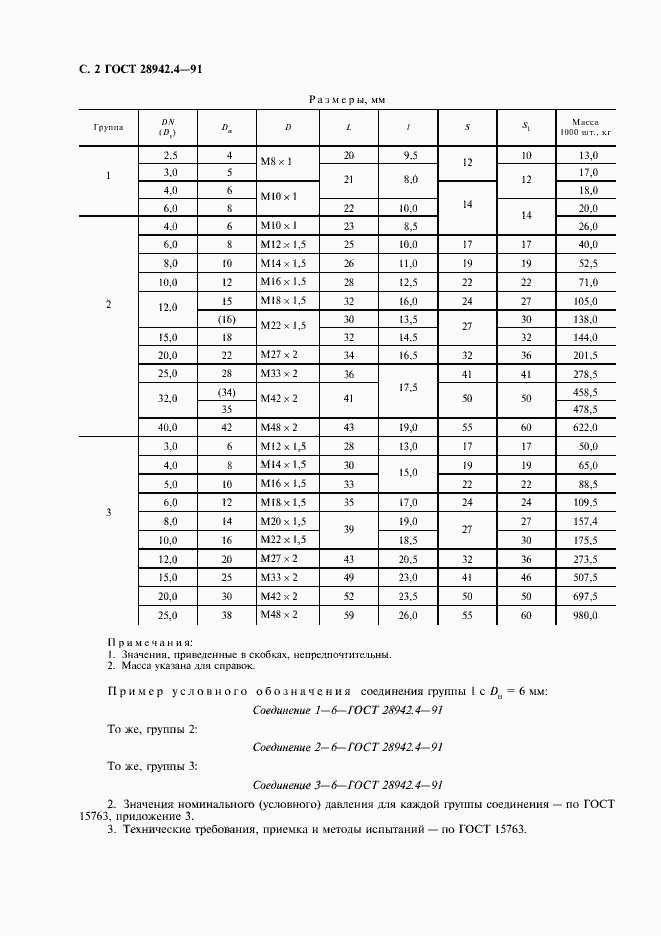  28942.4-91.  4