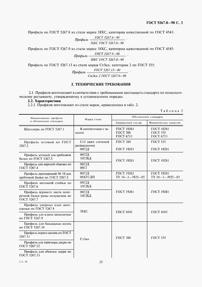  5267.0-90.  3