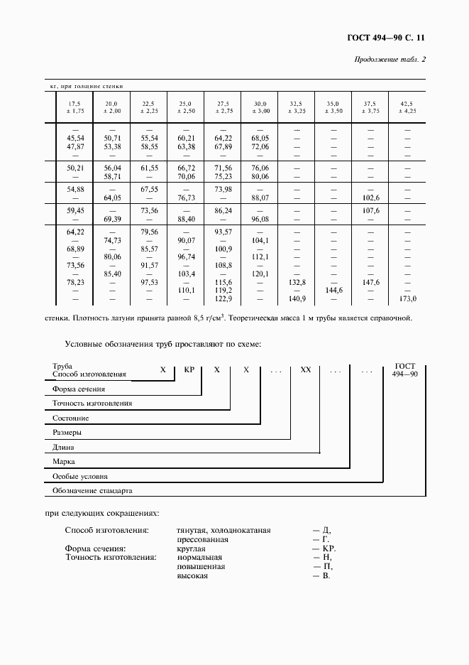  494-90.  12