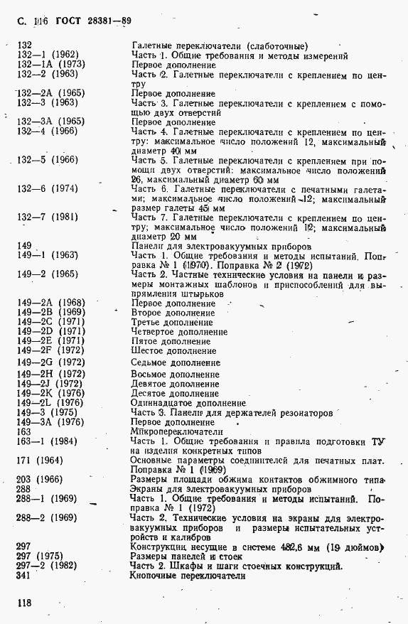  28381-89.  119