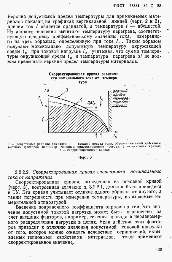  28381-89.  26