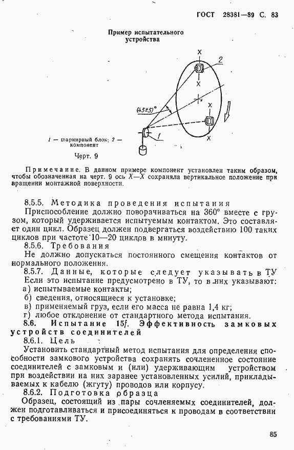  28381-89.  86