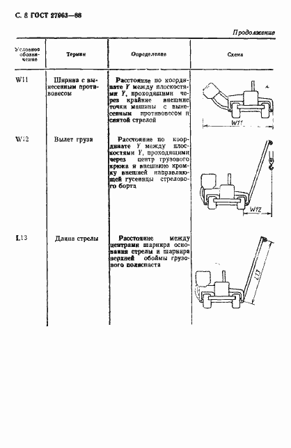  27963-88.  9