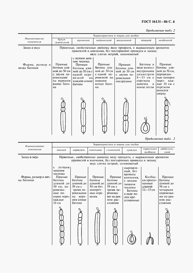  16131-86.  7