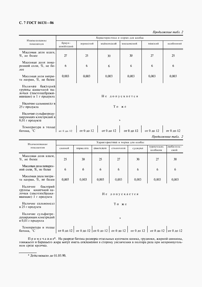  16131-86.  8