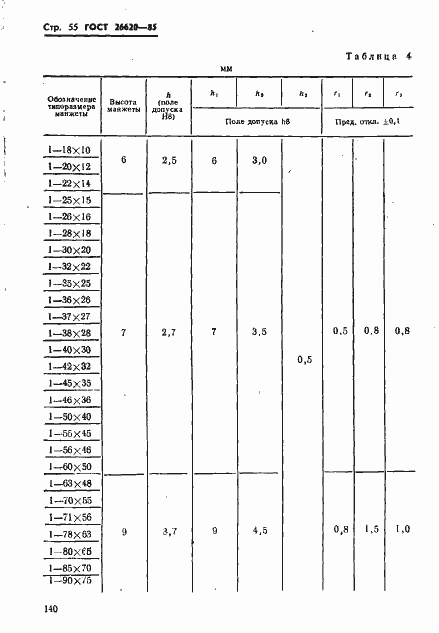  26620-85.  55