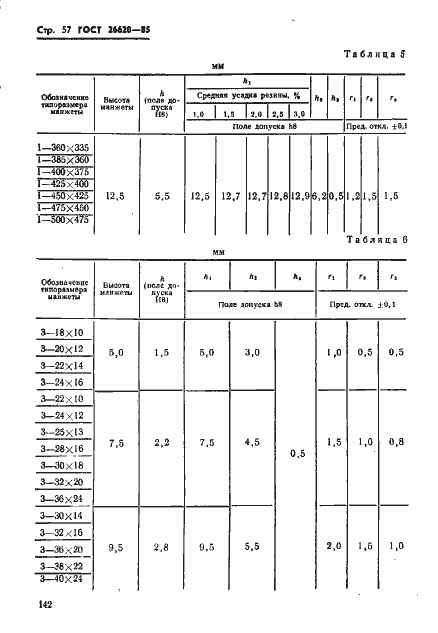  26620-85.  57