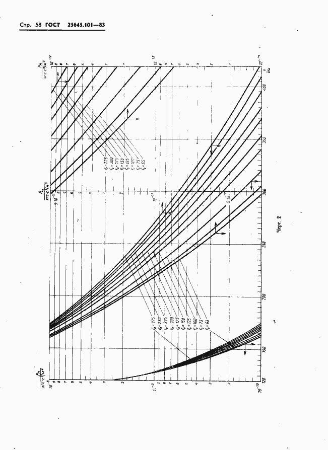  25645.101-83.  60