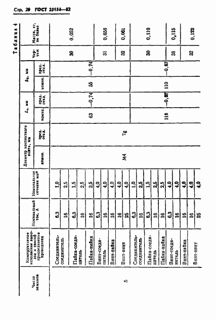  25154-82.  22