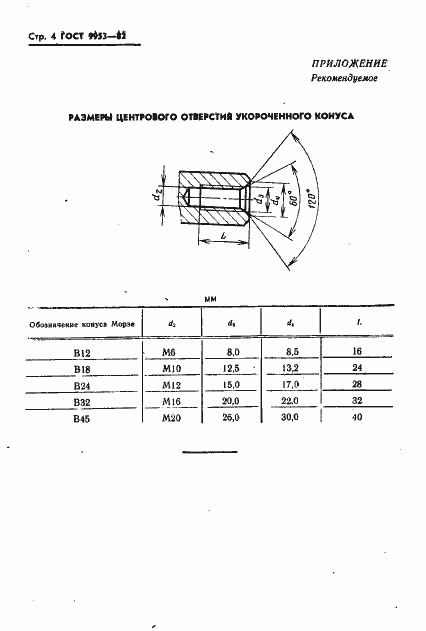  9953-82.  5