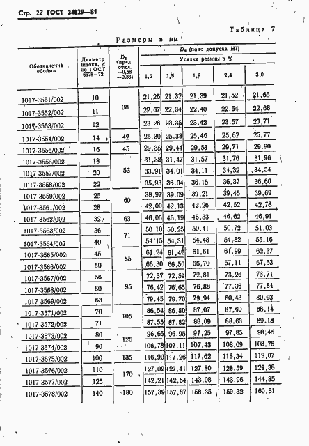  24829-81.  26