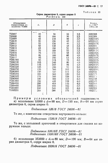  24696-81.  18