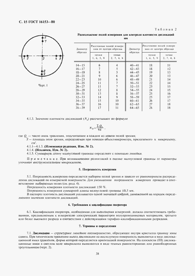  16153-80.  15