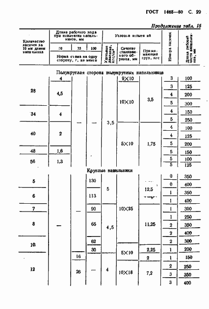  1465-80.  30