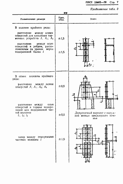  23682-79.  9