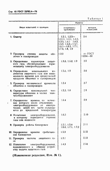  22782.4-78.  11