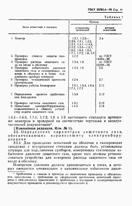  22782.4-78.  12