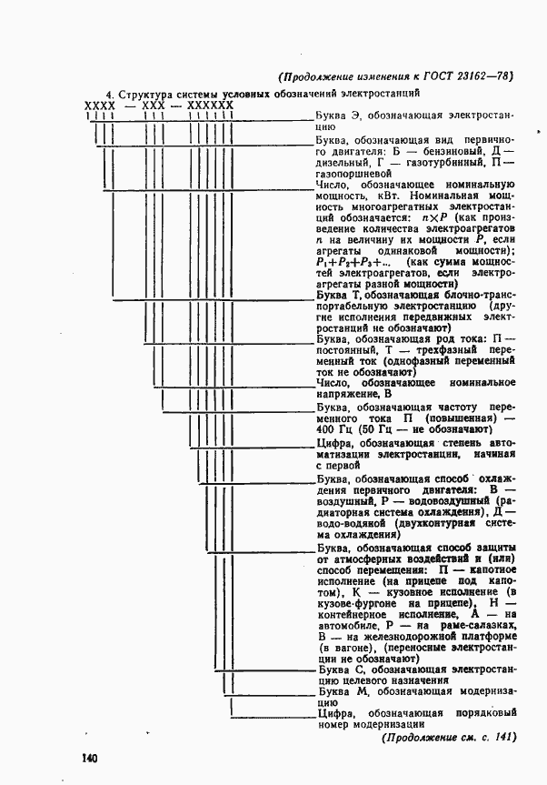  23162-78.  10