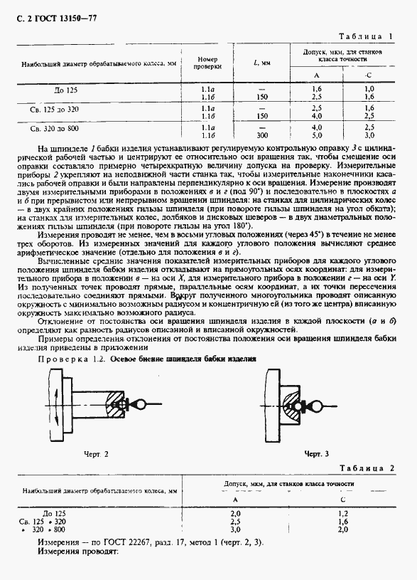  13150-77.  3