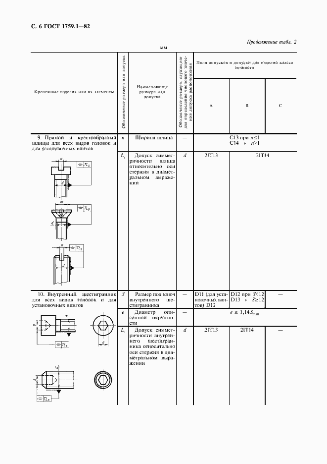  1759.1-82.  7