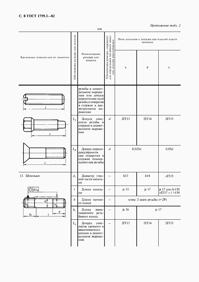  1759.1-82.  9