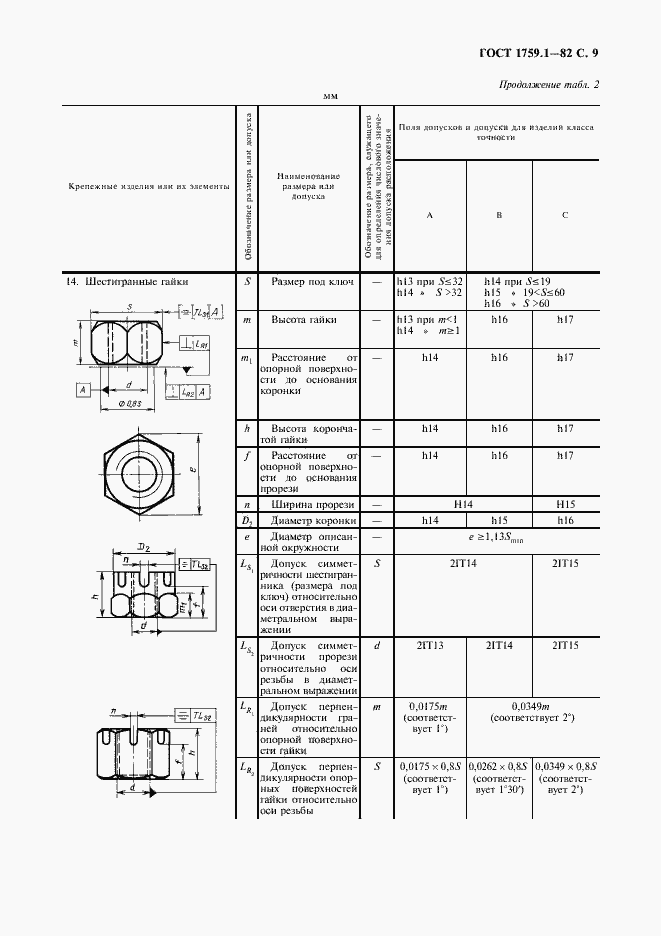  1759.1-82.  10