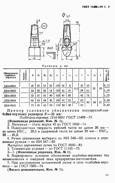  11408-75.  2