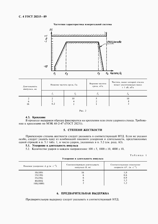  28215-89.  7