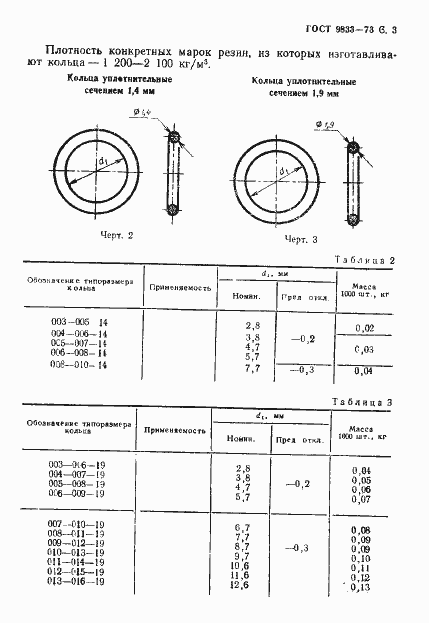  9833-73.  4