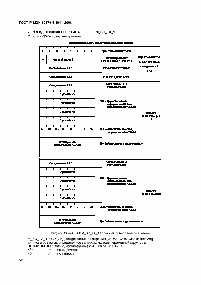    60870-5-101-2006.  56