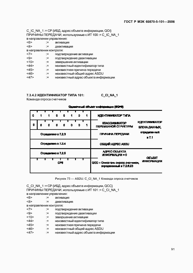    60870-5-101-2006.  95