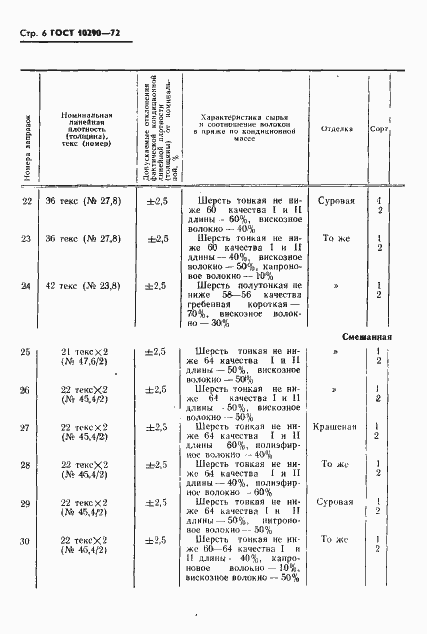  10290-72.  7