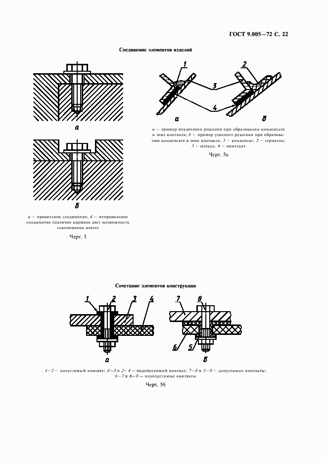  9.005-72.  23