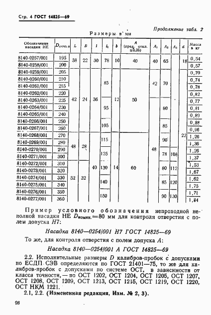  14825-69.  4