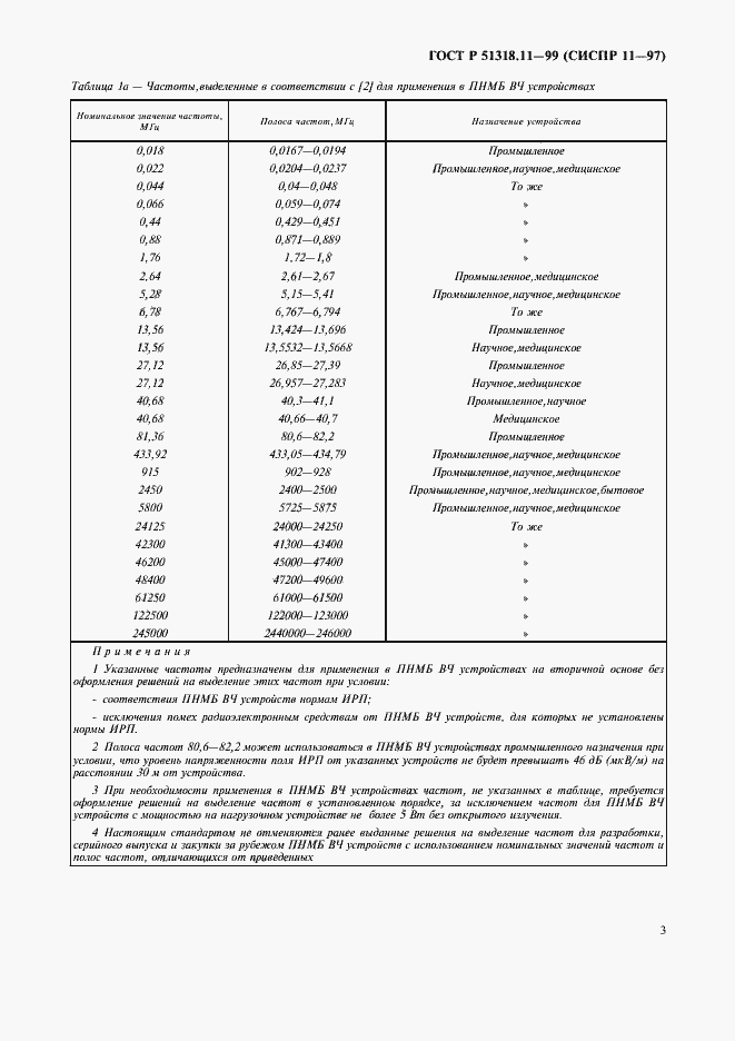   51318.11-99.  6