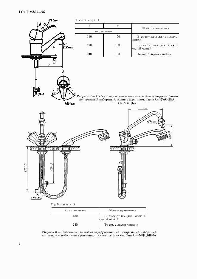  25809-96.  8