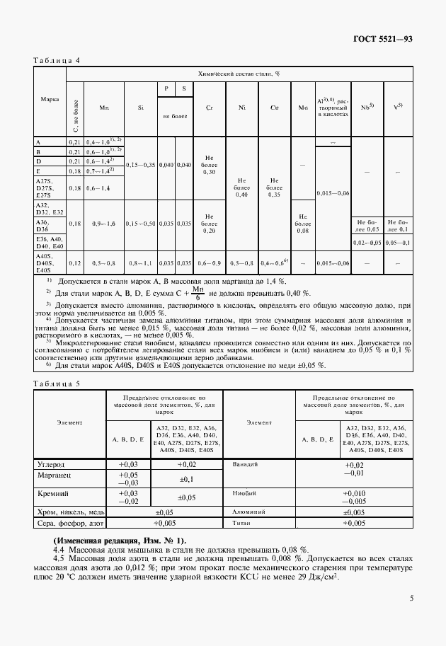  5521-93.  7