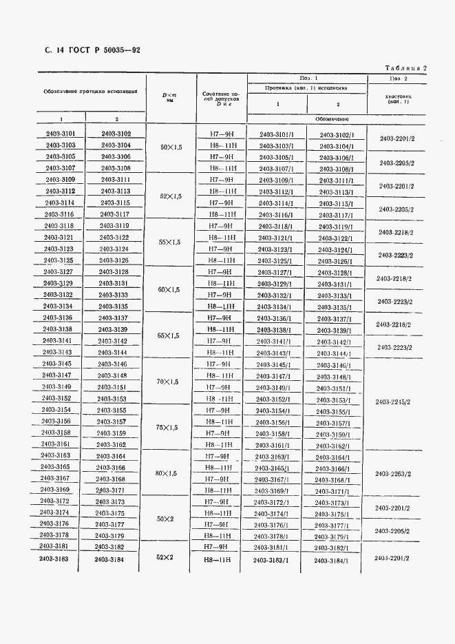   50035-92.  16