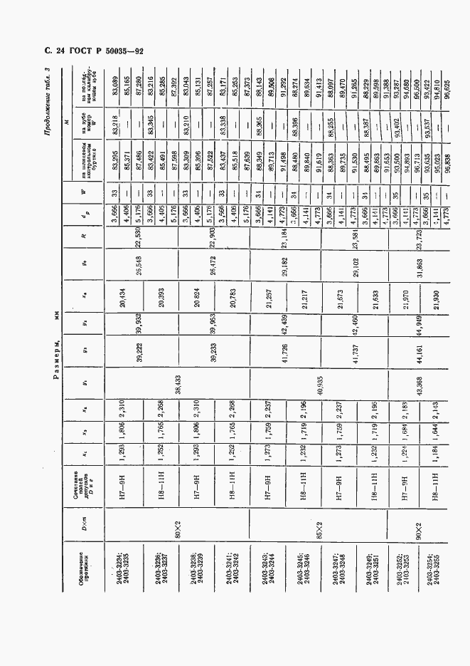   50035-92.  26