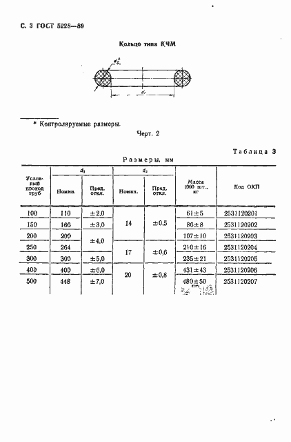  5228-89.  5