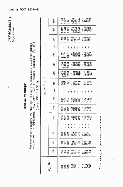  8.524-85.  19