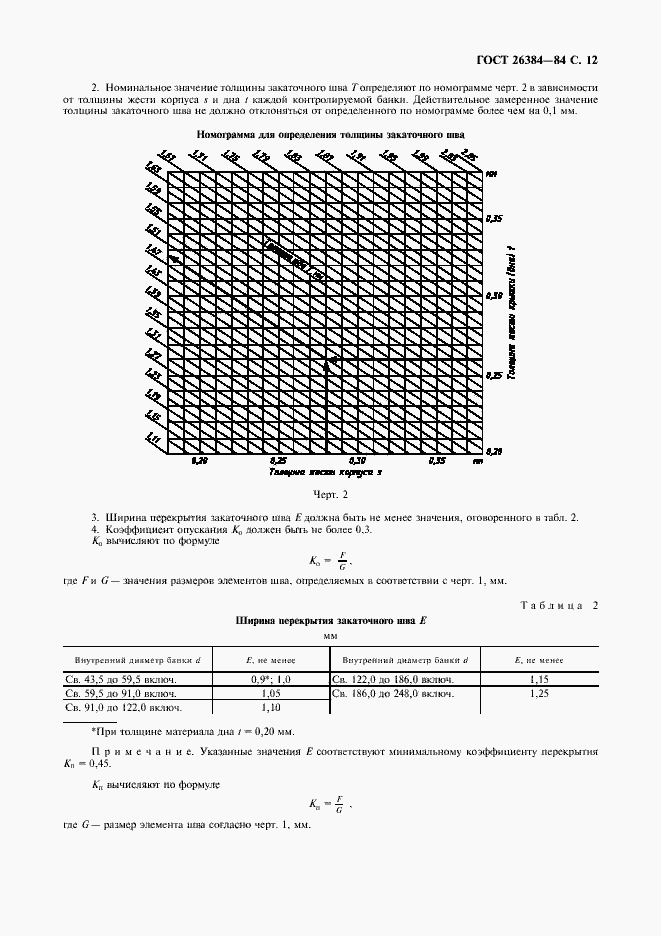  26384-84.  13