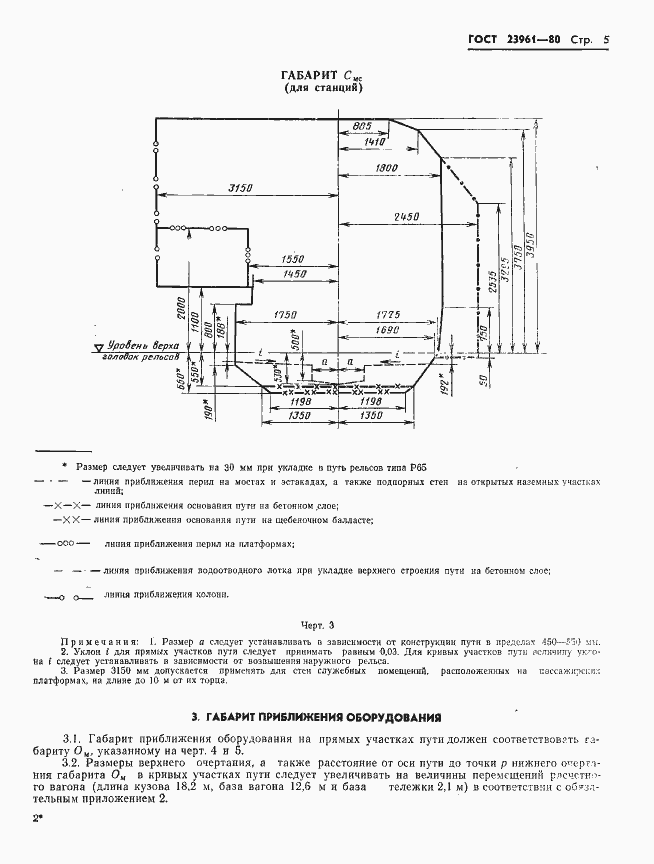  23961-80.  7